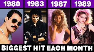 Most Popular Song Each Month in the 80s [upl. by Ecilahs]