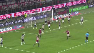 Muntari Disallowed Goal vs Juventus 25022012 [upl. by Beryl]