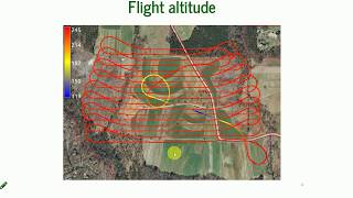 Flight Planning  intro to the assingment [upl. by Eilram]