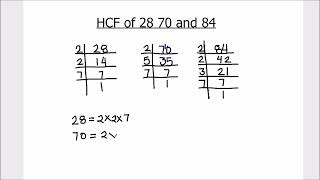 How to Find HCF of 28 70 amp 84 by Prime Factorization  Find HCF of three Numbers GCF of 3 Numbers [upl. by Elia861]