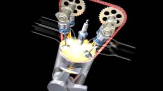 Funcionamiento De Un Motor DOHC [upl. by Isa]