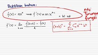 Fungsi Turunan dari fxaxn [upl. by Hedaza]