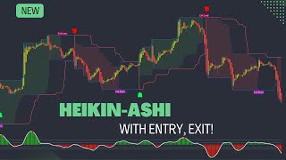 Heiken Ashi With Entry Exit Strategies For Scalping amp Day Trading Forex Stocks amp Crypto [upl. by Leeda]