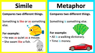 SIMILE vs METAPHOR 🤔  Whats the difference  Learn with examples [upl. by Deborah704]