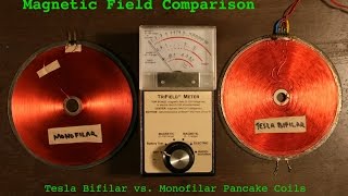 Magnetic Field AC Comparison of Monofilar and Tesla Bifilar Coils [upl. by Erickson]