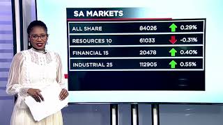 WATCH Market Performance  21 Aug 2024 [upl. by Ettedualc]