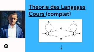 Théorie des langages  Chapitre N° 3 Définition formelle d’une grammaire [upl. by Gerger605]