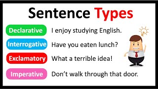 4 SENTENCE TYPES  Easy Explanation  English Grammar [upl. by Felisha]