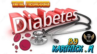 Diabetes Hyperglycemia trending study medicoz mbbs allied education newmedicoz [upl. by Wanids]