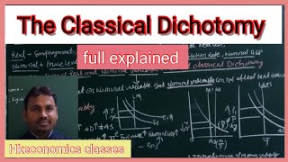 The Classical Dichotomy  Monetary Neutrality  full explained by Harikesh sir [upl. by Heywood600]