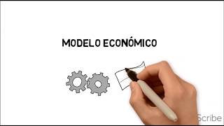 ¿Cuáles son los llamados modelos económicos [upl. by Abita975]