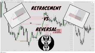 RETRACEMENT VS REVERSAL ICT CONCEPTS [upl. by Sachsse795]