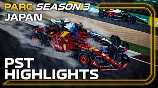 Pre  Season Testing  Japanese Grand Prix Race Highlights  PARC S3 [upl. by Koser113]