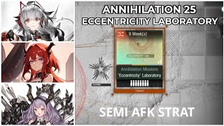 Arknights Annihilation 25 Eccentrictry Laboratory Semi AFK Strat  ARKNIGHTS [upl. by Je257]