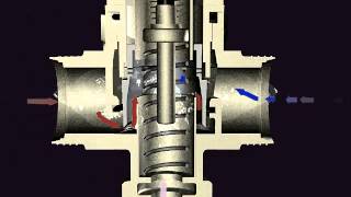 How does a thermostatic mixing valve work [upl. by Iago]