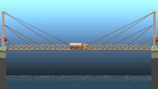 Bridges That Keep You In Suspense  Poly Bridge 2 [upl. by Aronel192]