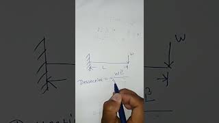 deflection of beamdeflection of a cantilever beamshortsshorts feeds [upl. by Waverley]