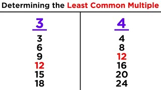 Least Common Multiple LCM [upl. by Tedmann]