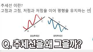 10분요약 트레이딩뷰 로 추세선 긋기 이영상 하나로 끝  추세선 지지선 저항선 긋기를 학습하여 돌파매매 전략을 알아보자 비트코인 차트공부 지표공부 초보 코린이재코교16강 [upl. by Inohtna952]