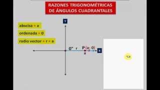 RAZONES TRIGONOMÉTRICAS DE ÁNGULOS CUADRANTALES [upl. by Mignon]