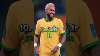 Top 10 Greatest Brazilian Football players Of All Time shorts top10 youtubeshorts football [upl. by Alejo]