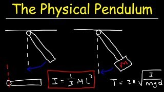 Physical Pendulum Problems  Moment of Inertia  Physics [upl. by Gnal934]