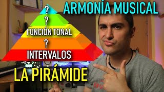 ARMONÍA MUSICAL 🎵 Los 5 PASOS para APRENDER la TEORÍA Musical [upl. by Jahncke263]