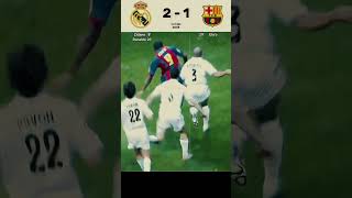 Real Madrid vs Barcelona  2005 La Liga realmadrid fcbarcelona footballhighlights [upl. by Haff]