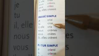 Le verbe crier au passé simple [upl. by Eimmot]