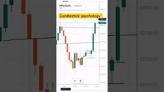 candlestick Pattern Hindi 🔥 stockmarket banknifty livetrading nifty50 sharemarket intraday [upl. by Roxi]