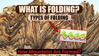 Folding  Types of Folding  Characteristics of Folding  Formation of Mountains [upl. by Aaren527]