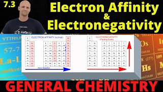 73 Electron Affinity amp Electronegativity  General Chemistry [upl. by Timi227]