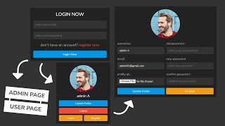 MultiRole Based User amp Admin Register amp Login System With Profile Avatar Using PHP PDO and MySQL [upl. by Valerie266]