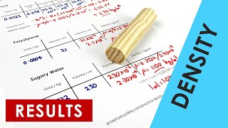 Density Experiment RESULTS  GCSE Physics Required Practical [upl. by Ansev]