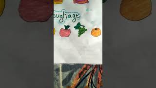 Creative Art and CraftSome Roughage food drawingshortsyoutubeshortsViralshorts [upl. by Nottage]