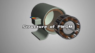 PMSM  Structure of permanent magnet synchronous motor [upl. by Welton481]