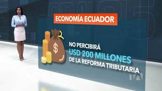 Economia Ecuatoriana 2024 [upl. by Brey]