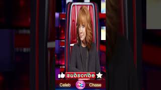 Reba McEntire Fans React Strongly to Her Surprising  rebamcentire electionday celebchase [upl. by Ahsemik]