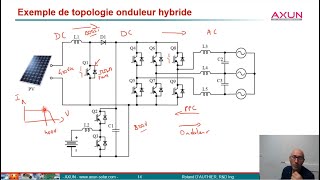 PHOTOVOLTAIQUE  DATASHEET ONDULEUR HYBRIDE [upl. by Lissy]