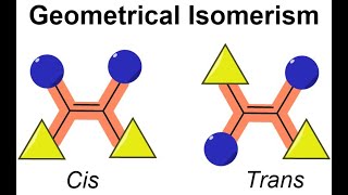 Geometrical Isomerism [upl. by Arihaj]