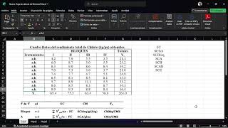 Analisis de varianza en bifactorial propiamente dicho [upl. by Tiny]