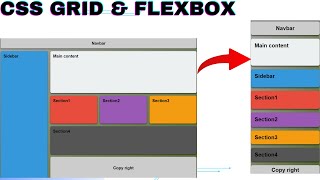 css div box responsive using flexbox  css flexbox tutorial [upl. by Jaynell774]