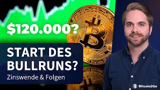 JETZT ODER NIE Bitcoin amp der finale Bullrun  FED Zinsentscheid Überraschung amp Altcoin Season 2024 [upl. by Gladwin]