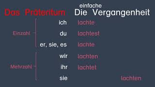 Deutsch  4 Klasse  Präteritum  Filmausschnitt  learnsticks [upl. by Frager937]