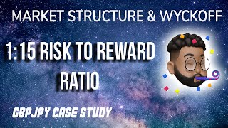 MARKET STRUCTURE amp WYCKOFF  GBPJPY 115 RR CASE STUDY [upl. by Oreste144]