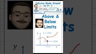 DrCs Calc101 One Sided Limits from Above and Below calculus maths Limits [upl. by Swirsky]