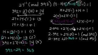 How To Find The Inverse of a Number  mod n   Inverses of Modular Arithmetic  Example [upl. by Skyla]