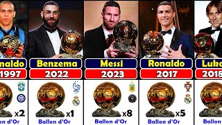 All Ballon dOr Winners 1956  2023  Lionel Messi Won 2023 Ballon dOr [upl. by Aititel]