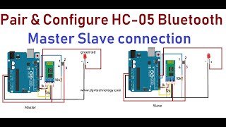 How to Pair HC 05 bluetooth module as Master Slave mode Arduino Bluetooth AT Command Configuration [upl. by Andree]