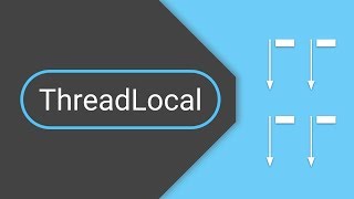 ThreadLocal in Java [upl. by Lynus]